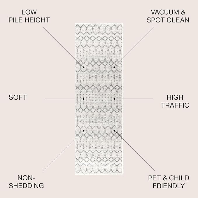 JONATHAN Y Boho Vintage Diamond Cream/Gray Runner Rug 2X10 ft, Moroccan Hype - Image 2