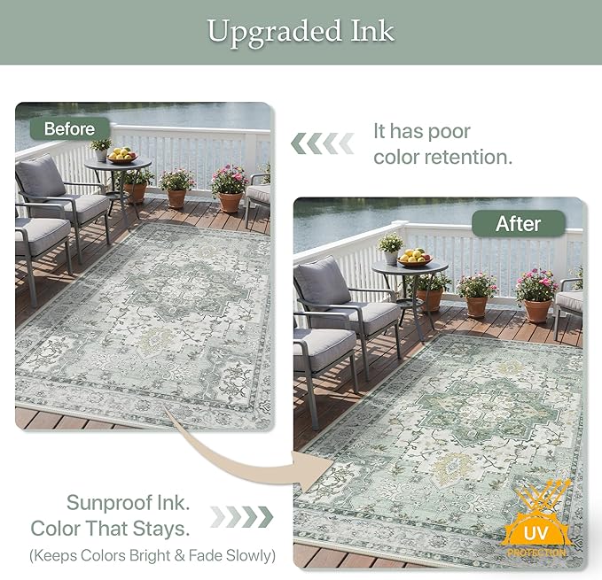 GENIMO Outdoor & Indoor Area Rug 5'x8', Waterproof, Non-Shedding, Easy Cleaning - Image 5