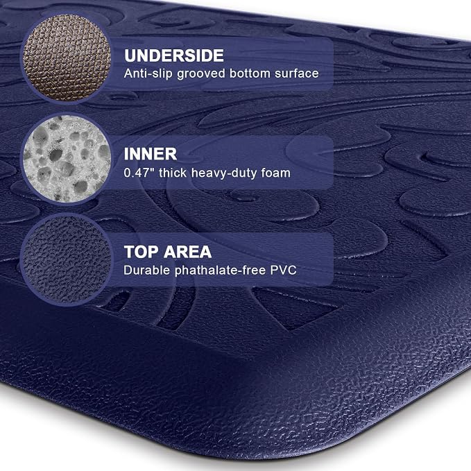 KMAT Kitchen Mat Cushioned Anti-Fatigue Floor Mat Waterproof Non-Slip Standing - Image 3