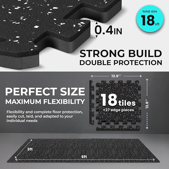 bemaxx Gym Mats Set - Image 2