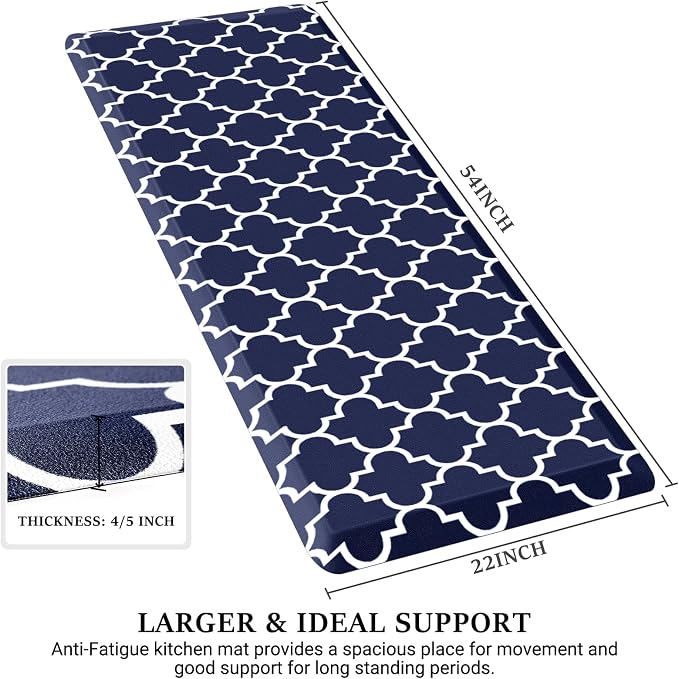 WISELIFE Anti Fatigue Floor Mat - Image 2