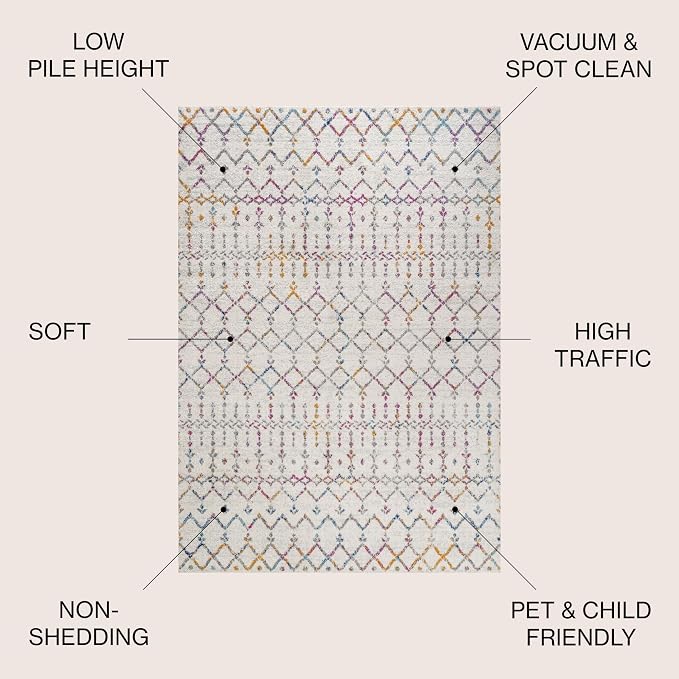 JONATHAN Y Boho Vintage Diamond Ivory/Multi Square Area Rug 5X5 ft, Moroccan - Image 2