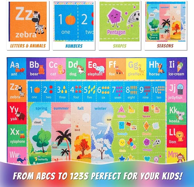 Macgace ABC Kids Rug for Playroom, 7x10 Washable Classroom Area Rugs, Toddler - Image 8