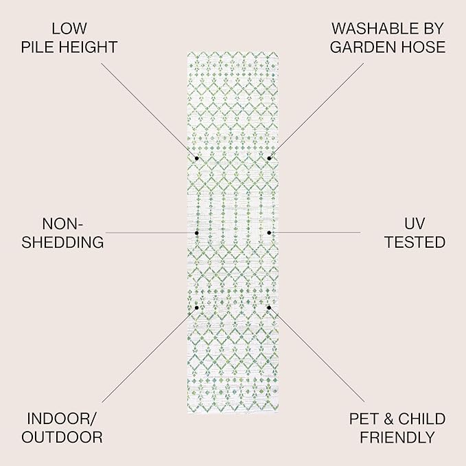 JONATHAN Y Moroccan Geometric Indoor Outdoor Runner Rug 2X10 Green/Ivory - Image 2