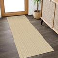 IOHOUZE Washable Runner Rug 2x5 Non Slip Runners by iOhouze