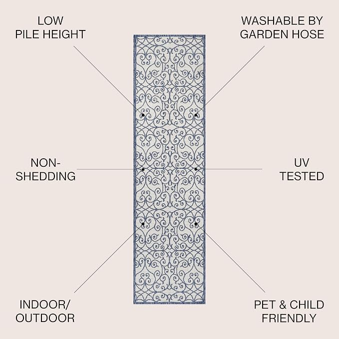 JONATHAN Y Vintage Filigree Indoor Outdoor Runner Rug 2X8 Blue/Cream, Madrid - Image 2