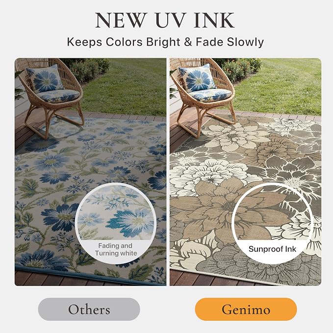 GENIMO Indoor Outdoor Area Rug 4'x6', Machine Washable Rugs - Image 5