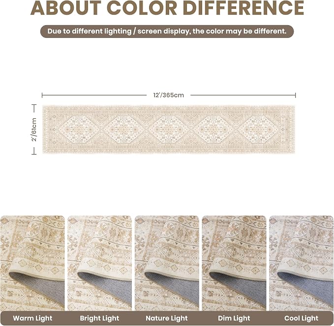 zesthome 2x12 Runner Rug, Long Hallway Rugs - Image 2