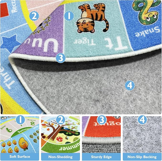 ABC Kids Rug for Playroom, 4ft Round Alphabet Small Classroom Rug, Non-Slip - Image 2