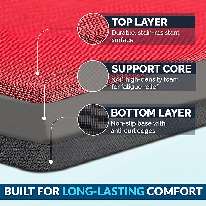 ComfiLife Anti Fatigue Floor Mat – 3/4 Inch Thick Kitchen Mats - Image 4