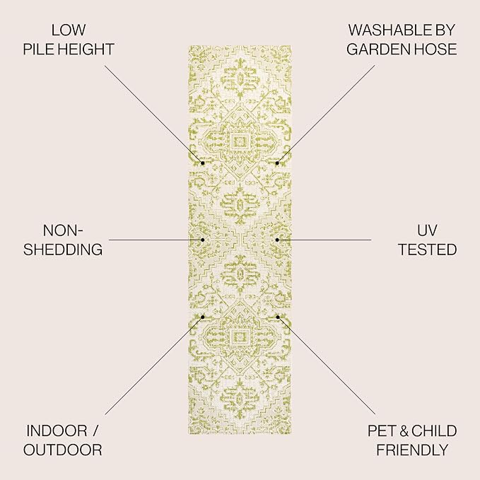 JONATHAN Y Boho Medallion Indoor Outdoor Runner Rug 2X10 Cream/Green, Estrella - Image 2
