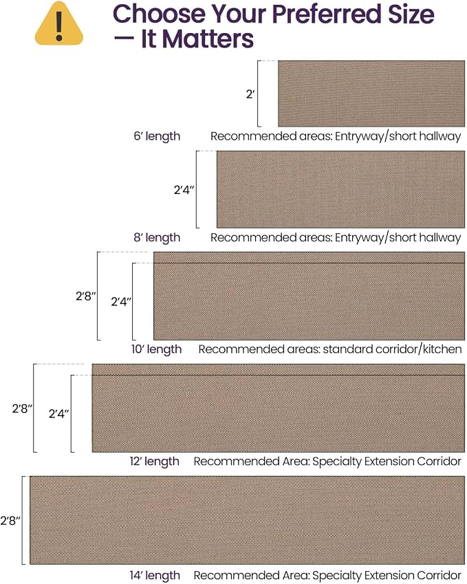 DEXI Hallway Runner Rug 2'4"x10', Non Slip Rubber Backed Runners Carpet - Image 2