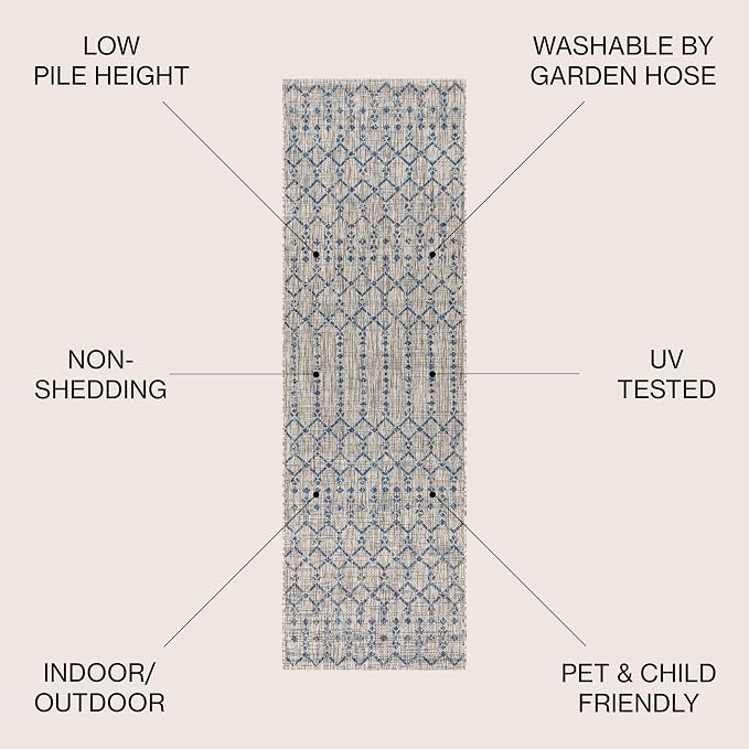 JONATHAN Y Moroccan Geometric Indoor Outdoor Runner Rug 2X20 Light Gray/Navy - Image 2