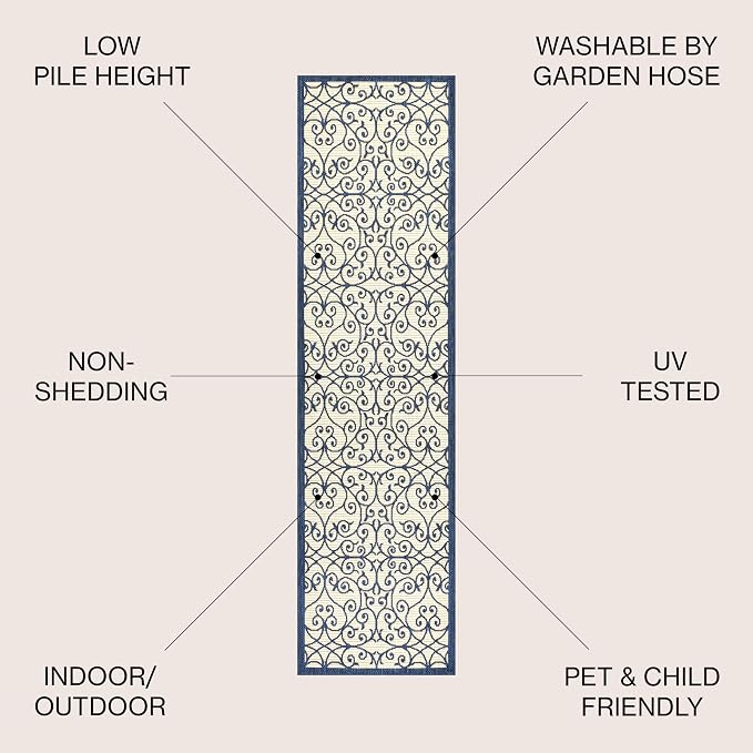 JONATHAN Y Vintage Filigree Indoor Outdoor Runner Rug 2X10 Navy/Beige, Madrid - Image 2