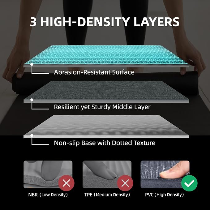 GymCope Large Exercise Mat for Home Workout, - Image 4