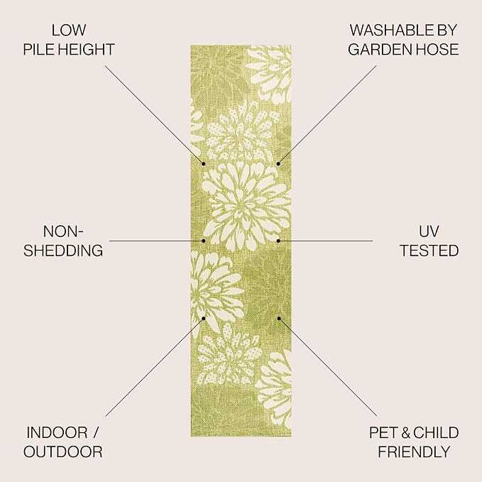 JONATHAN Y Floral Textured Weave Indoor Outdoor Runner Rug 2X8 Green/Cream - Image 2