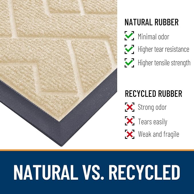OLANLY Front Door Mat Indoor Outdoor Entrance, Waterproof All-Season, - Image 5