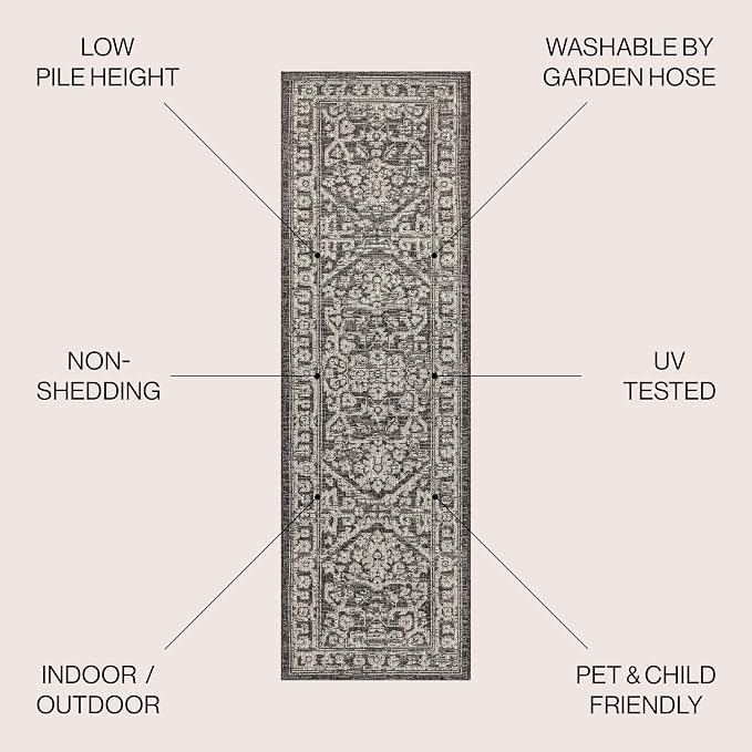 JONATHAN Y Boho Medallion Indoor Outdoor Runner Rug 2X10 Black/Gray, Malta - Image 3