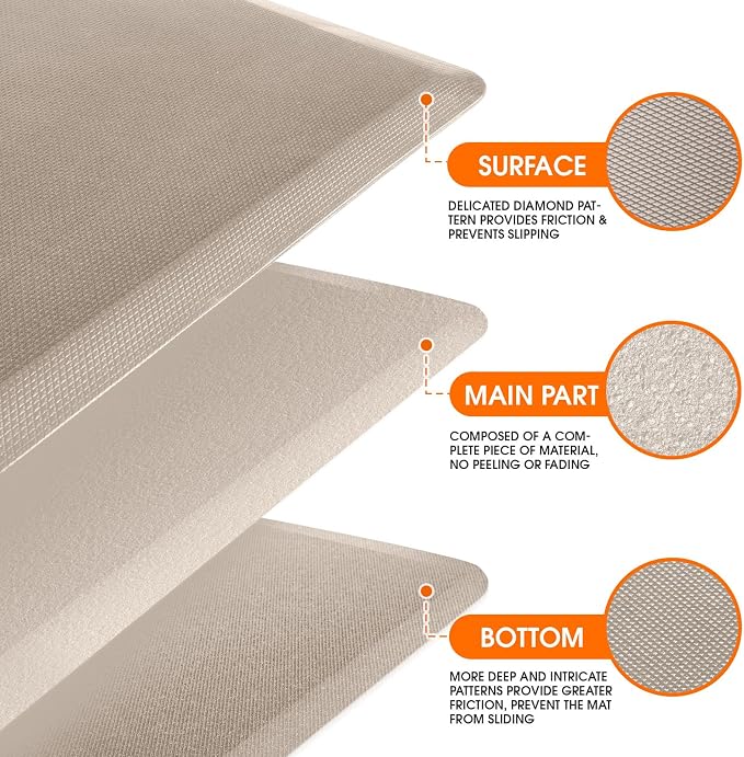 TranquilRelax Extra Large Kitchen Mat Rug, 17.3''x39'' | Non-Slip Bottom - Image 3