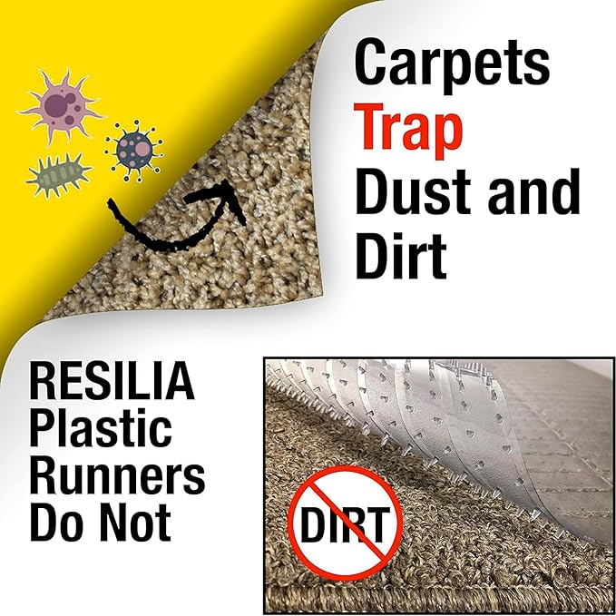 RESILIA Low-Pile Carpet Runner - Image 5