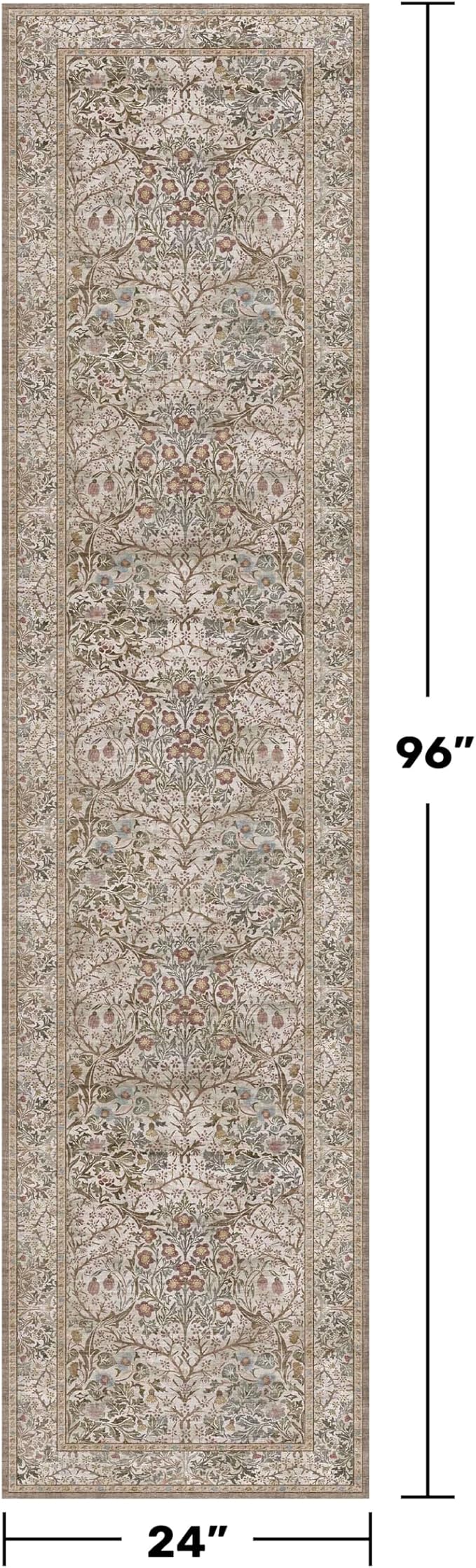 2x8 Moss Green Washable Bathroom Runner Rug - Image 2