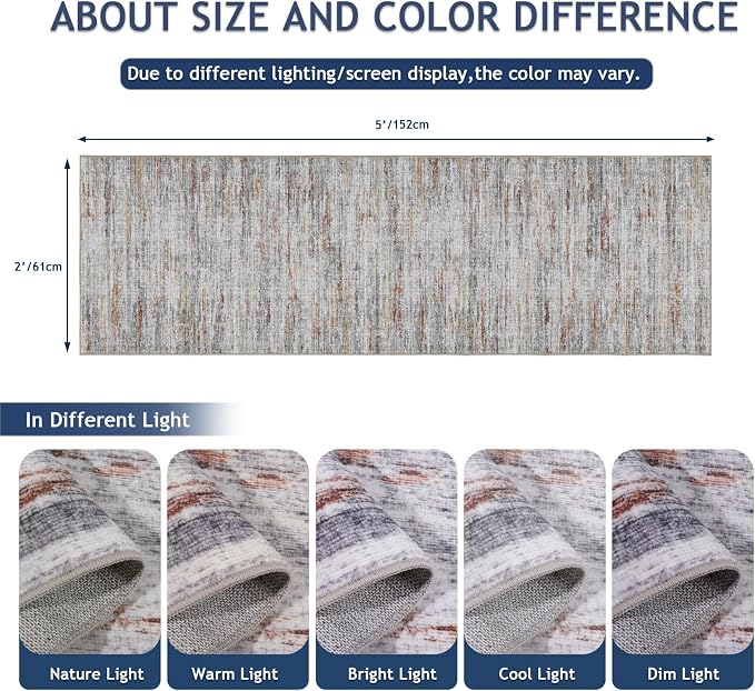 2x5 Washable Runner Rugs，Modern Abstract Rug Runner, Ultra-Thin Kitchen Runner - Image 2