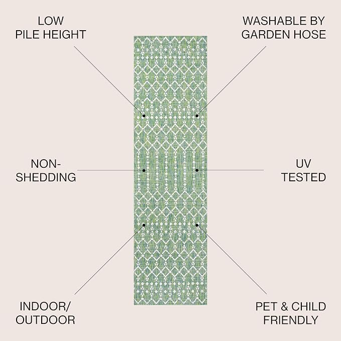 JONATHAN Y Moroccan Geometric Indoor Outdoor Runner Rug 2X10 Green/Cream - Image 2