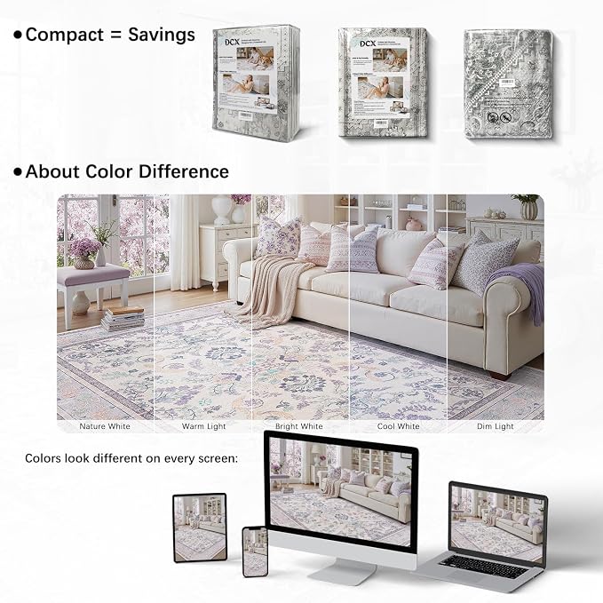 DCX Purple Floral 2x6 Runner Rug, Washable Rug - Image 7