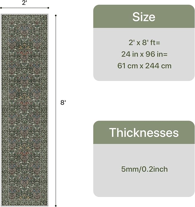 GENIMO Washable Floral Runner Rug 2x8, Non-Slip Long Hallway Carpet - Image 2