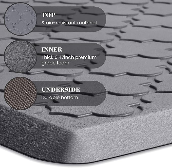 Kitchen Mat Cushioned Anti-Fatigue Floor Mat Water Resistant Non-Skid Kitchen - Image 5