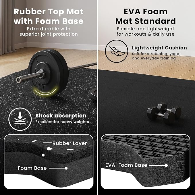 bemaxx Gym Mats Set - Image 6