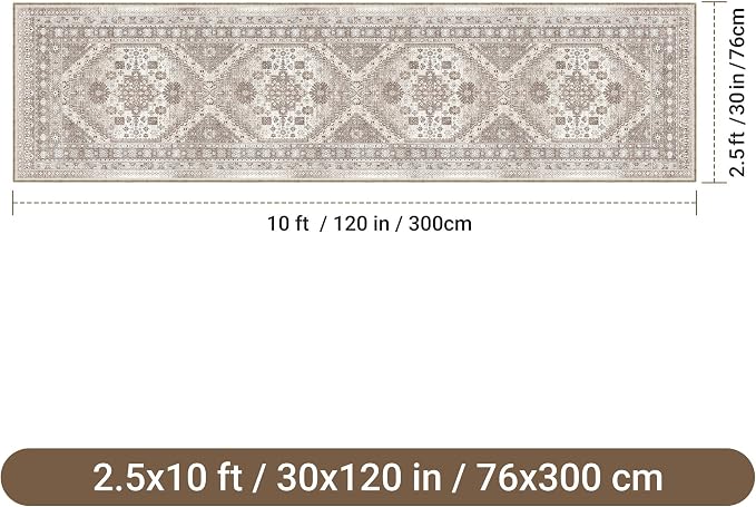 2'6" x 10'Non Slip Runner Rugs - Image 2