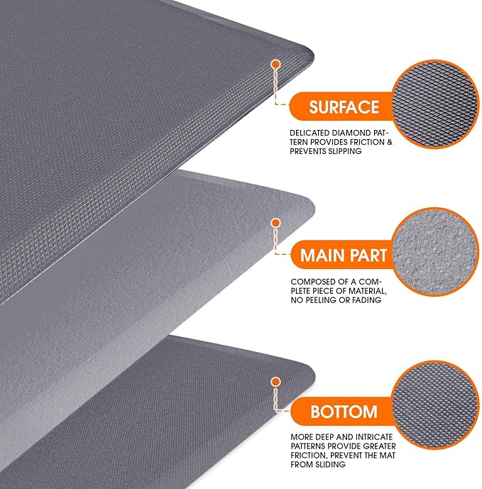 TranquilRelax Kitchen Mat, 17.3''x28'' | Cushioned Thick Floor Comfort - Image 3