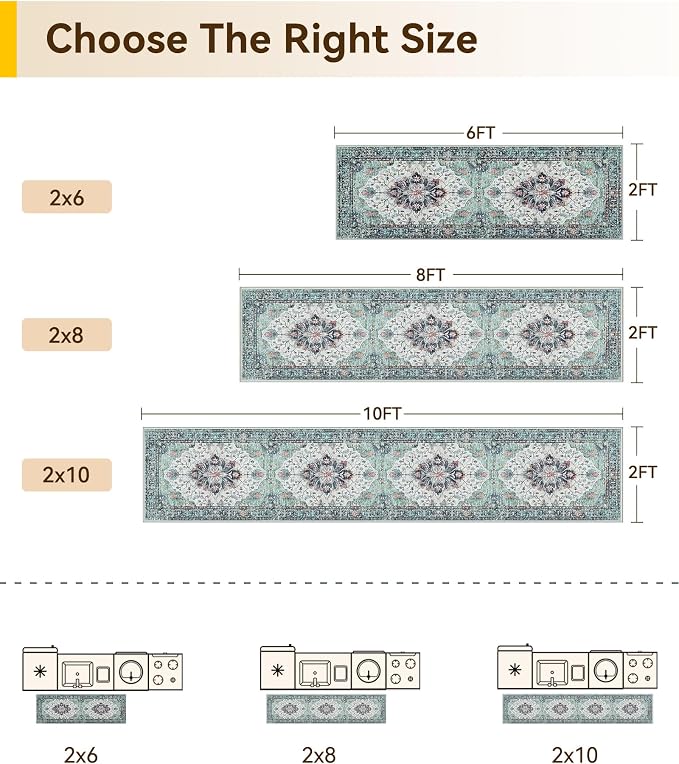 RELEANY Area Rugs Runner 2'6"x5' Washable Non-Slip, Floral Vintage Distress - Image 2