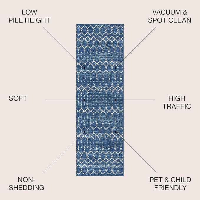 JONATHAN Y Boho Vintage Diamond Blue/White Runner Rug 2X8 ft, Moroccan Hype - Image 2