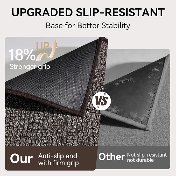 Kitchen Rugs and Mat Non Slip Washable, Super Absorbent Kitchen Mats - Image 4