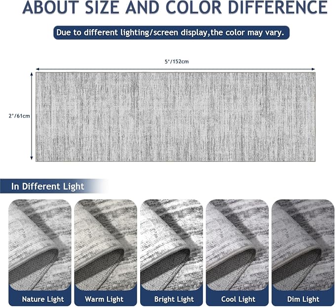 2x5 Washable Runner Rugs，Modern Abstract Rug Runner, Ultra-Thin Kitchen Runner - Image 2
