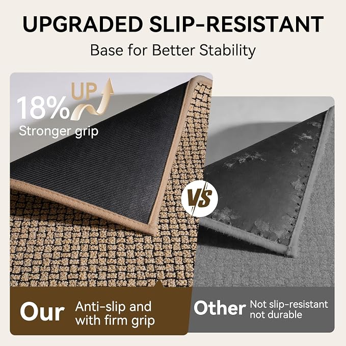 Kitchen Mats for Floor, Super Absorbent Kitchen Rugs Non Slip Washable - Image 4