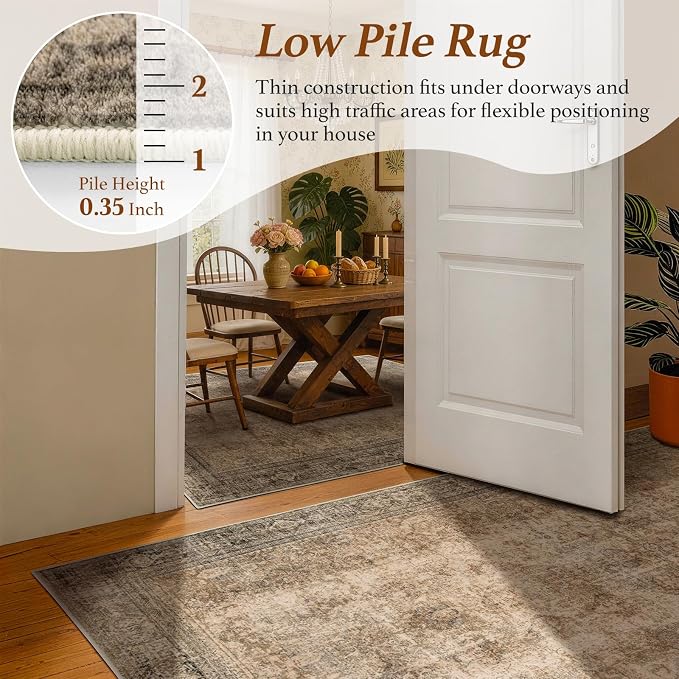 LIANLAM 2x3 Washable Area Rug, Vintage Boho Traditional Pattern, Non-Slip Stain - Image 7