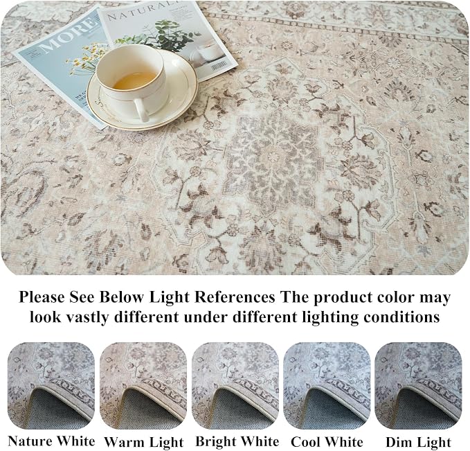 Washable 8ft Round Area Rug - Image 7