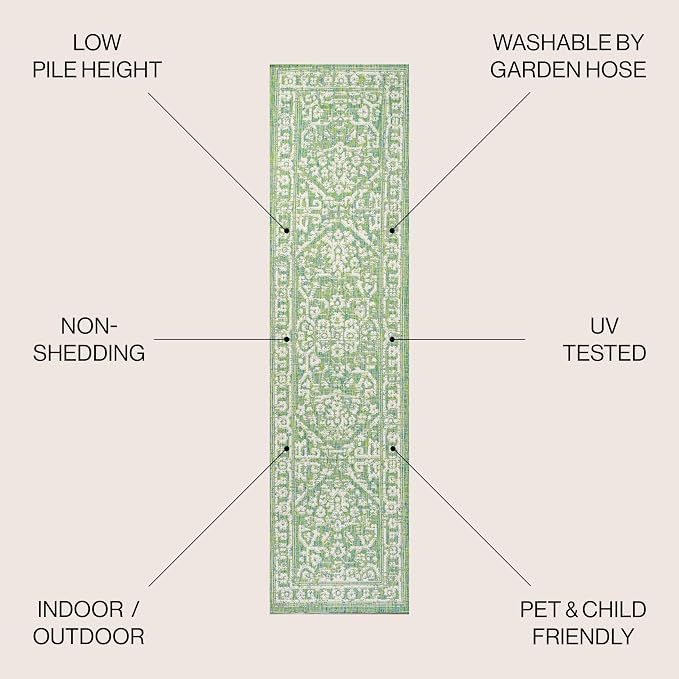 JONATHAN Y Boho Medallion Indoor Outdoor Runner Rug 2X10 Cream/Green, Malta - Image 2