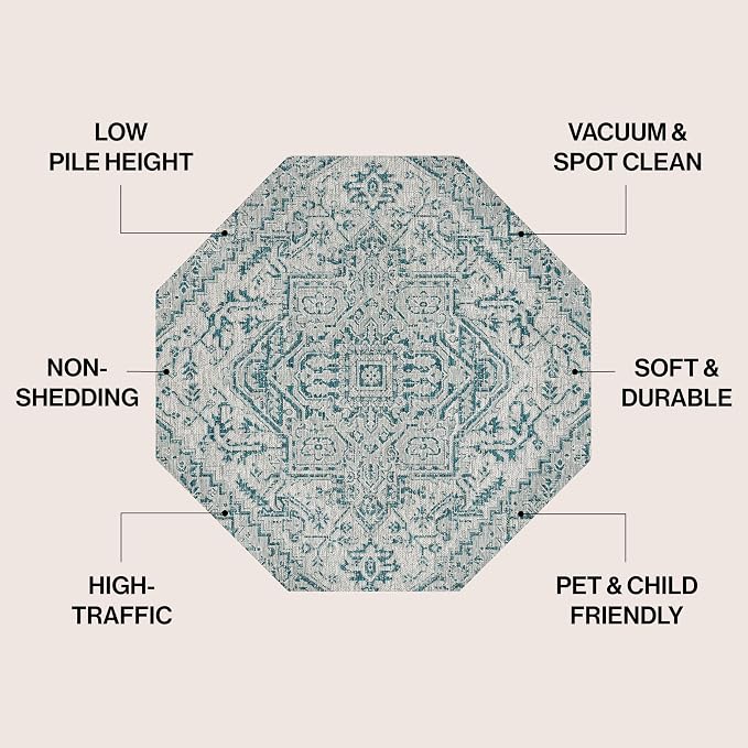 JONATHAN Y Boho Medallion Indoor Outdoor Octagon Area Rug 8 Ft Teal/Gray - Image 2