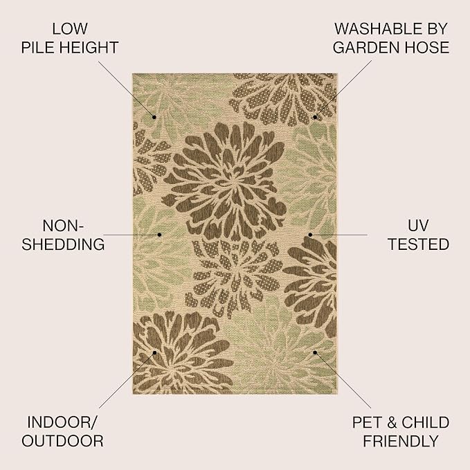 JONATHAN Y Floral Textured Weave Indoor Outdoor Round Area Rug 5 Ft Sage/Brown - Image 2