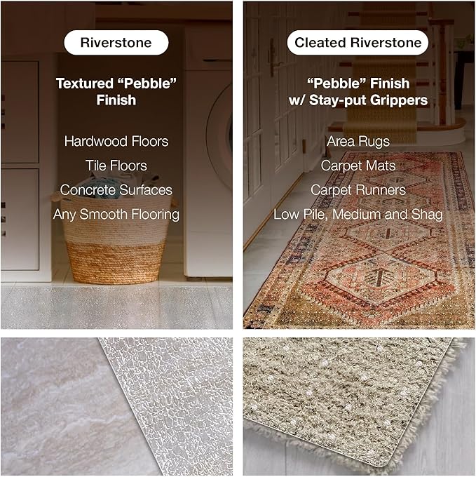 Clear Hard Floor Runner, USA Made, 24 x 72 Inch, 2mm Thick Clear Vinyl - Image 3