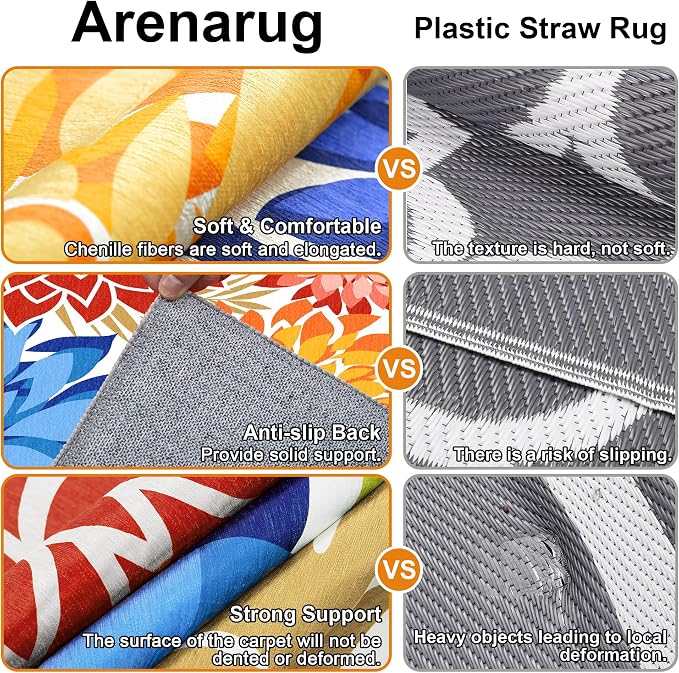 Arenarug 2x3 Colorful Washable Small Rug Tropical Botanical Modern Floral - Image 5
