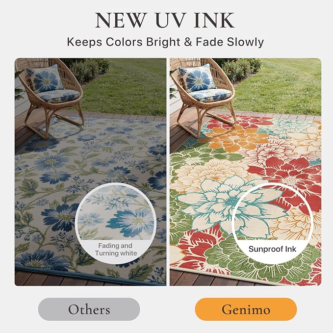 GENIMO Indoor Outdoor Area Rug 4'x6', Machine Washable Rugs - Image 5