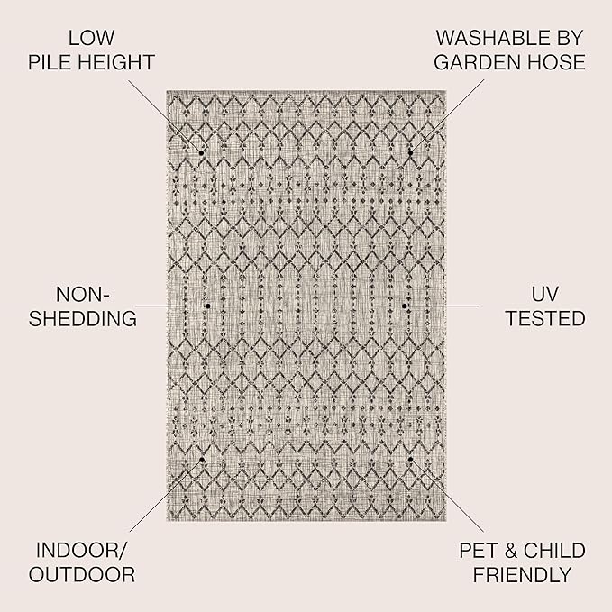 JONATHAN Y Moroccan Geometric Indoor Outdoor Round Area Rug 8 Ft Light - Image 2