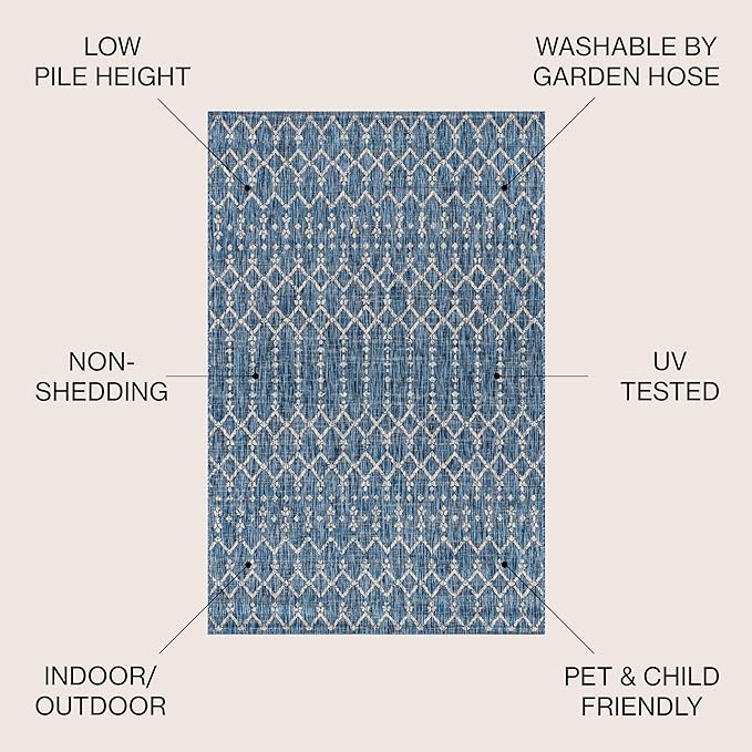 JONATHAN Y Moroccan Geometric Indoor Outdoor Square Area Rug 3X3 Navy/Light Gray - Image 2