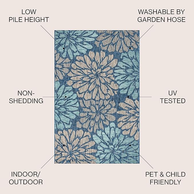 JONATHAN Y Floral Textured Weave Indoor Outdoor Round Area Rug 8 Ft Navy/Aqua - Image 2