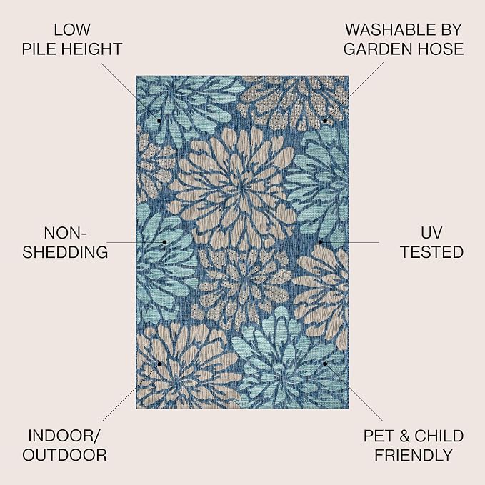 JONATHAN Y Floral Textured Weave Indoor Outdoor Area Rug 8X10 Navy/Aqua - Image 2